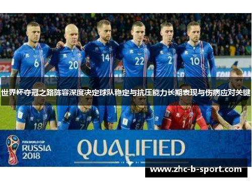 世界杯夺冠之路阵容深度决定球队稳定与抗压能力长期表现与伤病应对关键