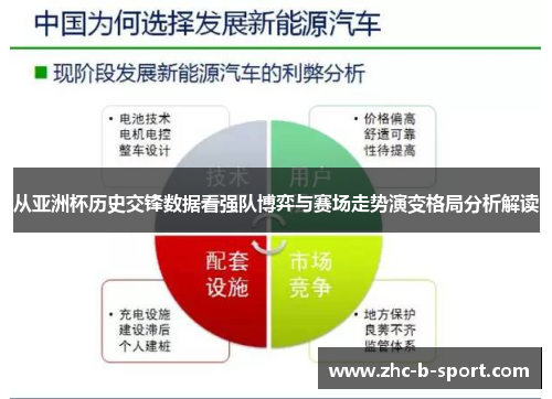 从亚洲杯历史交锋数据看强队博弈与赛场走势演变格局分析解读