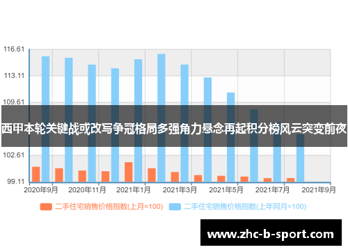 西甲本轮关键战或改写争冠格局多强角力悬念再起积分榜风云突变前夜