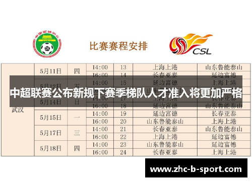 中超联赛公布新规下赛季梯队人才准入将更加严格