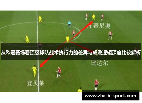 从欧冠赛场看顶级球队战术执行力的差异与成败逻辑深度比较解析 从欧冠赛场看顶级球队战术执行力的差异与成败逻辑深度比较解析