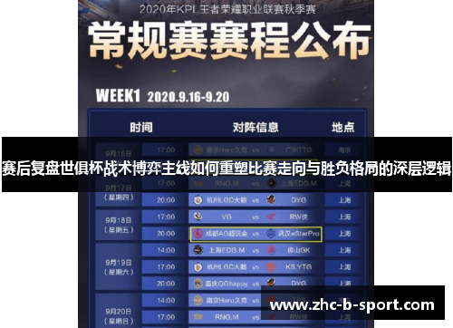 赛后复盘世俱杯战术博弈主线如何重塑比赛走向与胜负格局的深层逻辑