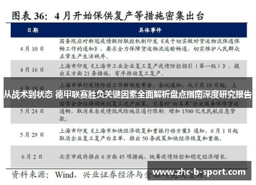 从战术到状态 德甲联赛胜负关键因素全面解析盘点指南深度研究报告 从战术到状态 德甲联赛胜负关键因素全面解析盘点指南深度研究报告