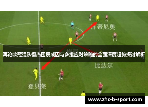 再论欧冠强队慢热困境成因与多维应对策略的全面深度趋势探讨解析 再论欧冠强队慢热困境成因与多维应对策略的全面深度趋势探讨解析
