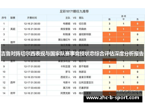 吉鲁对阵切尔西表现与国家队赛事竞技状态综合评估深度分析报告